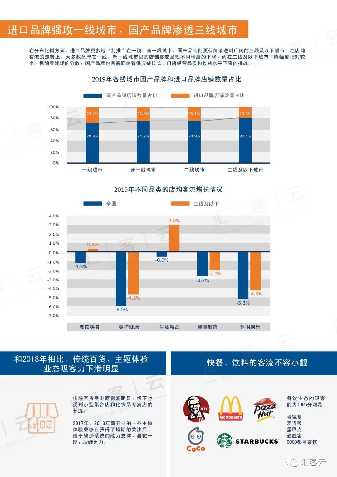 Bwin��Ӯ���ʡ�(�й�)Ψһ�ٷ���վ